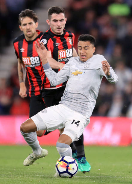 球员的个性 球员的个性